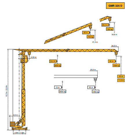 Turmdrehkran Potain GMR 326 D mieten