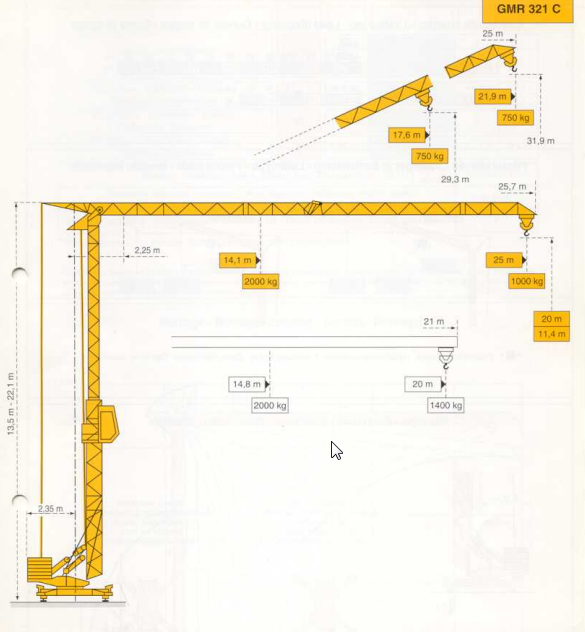 Kran Potain GMR 321 C mieten