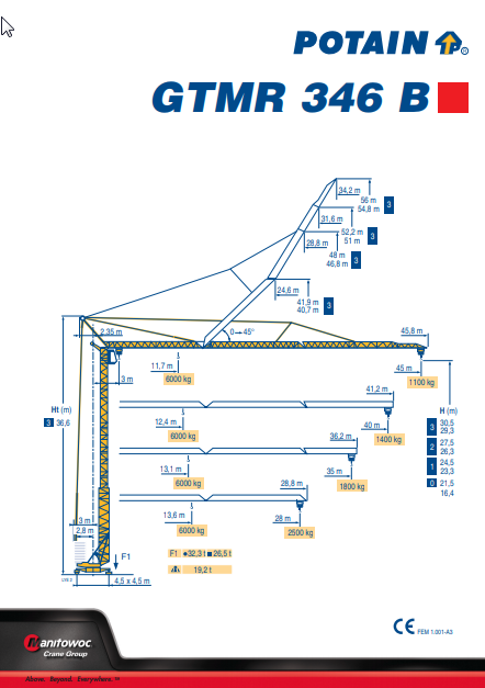 Kran Potain GTMR 346 B mieten