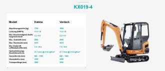 KUBOTA KX019-4 - Minibagger 1,9t 