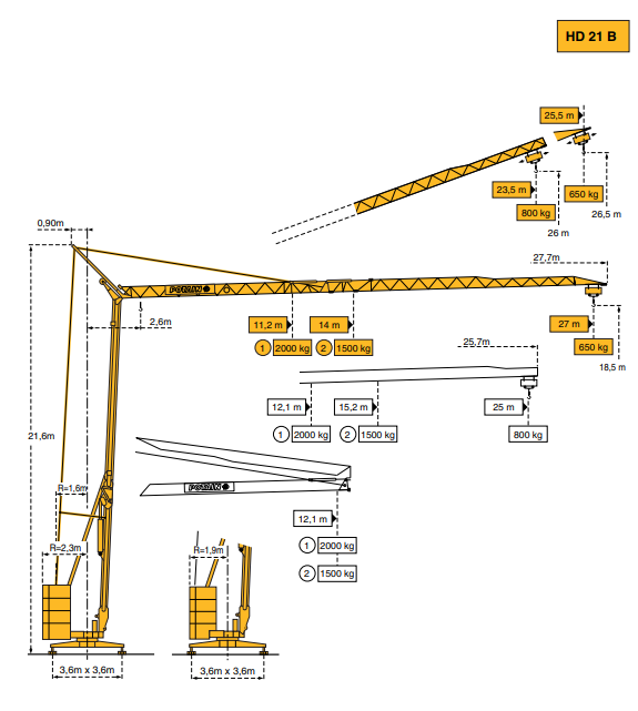 Baukran Potain HD 21 B mieten